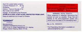 Losar 50 Tablet 15