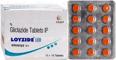 Loyzide 40 Tablet 15