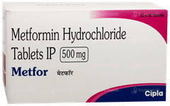 Metfor Tablet 20 Metfor Tablet 20