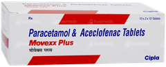 Movexx Plus Tablet 10