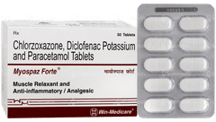 Myospaz Forte Tablet 10