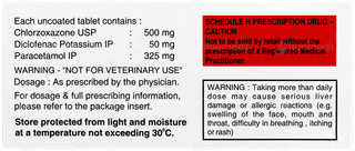 Myospaz Forte Tablet 10