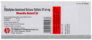 Nicardia Retard 20 Tablet 15