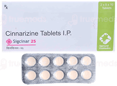 Sigcinar 25 Mg Tablet 10 Sigcinar 25 Mg Tablet 10