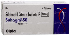 Suhagra 50 Tablet 4