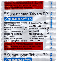 Suminat 25 Tablet 1