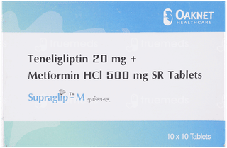 Supraglip M Tablet 10