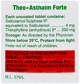 Theo Asthalin Forte Tablet 20