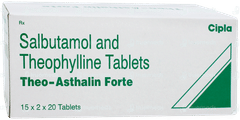 Theo Asthalin Forte Tablet 20
