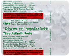 Theo Asthalin Forte Tablet 20
