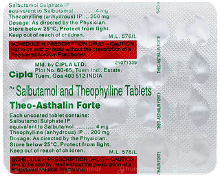 Theo Asthalin Forte Tablet 20