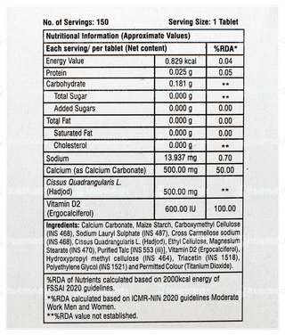 Tricium Max Tablet 15