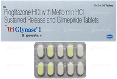 The Triglynase 1 Tablet 10