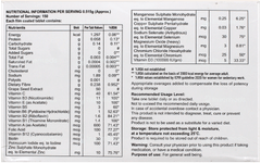 Vitcobin Tablet 15