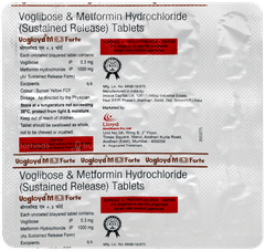 Vogloyd M 0.3 Forte Tablet 15