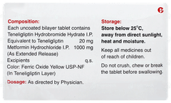 Ziten M 20mg/1000mg Tablet 15
