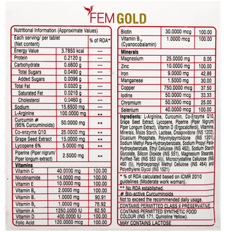 Femgold Tablet 10