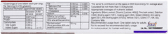 Gloeye Tablet 10