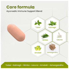 Immunit Tablet 30