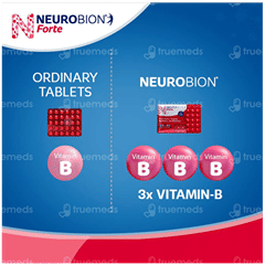 Neurobion Forte Tablet 30 Neurobion Forte Tablet 30