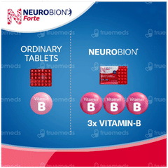 Neurobion Forte Tablet 30