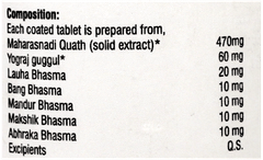 Rhumayog Forte Tablet 50