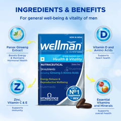 Wellman Tablet 30