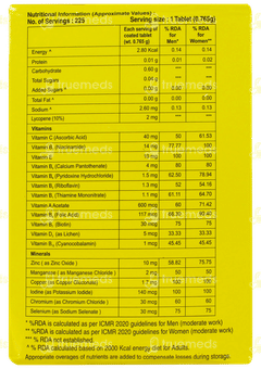A To Z Ns+ Tablet 15
