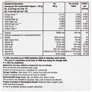 Cobaforte Cd3 Tablet 10