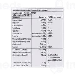 Coq Lc Tablet 10