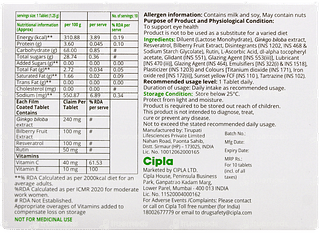 Fit Eye Tablet 10