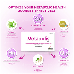 Metabolis 3 Pack Of 10 Tablets