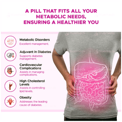 Metabolis 3 Pack Of 10 Tablets