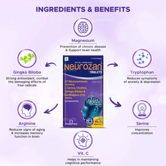 Neurozan Tablet 30
