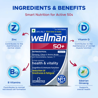 Wellman 50+ Tablet 30
