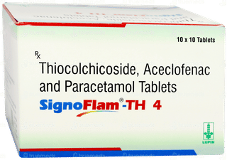 Signoflam Th 4 Tablet 10