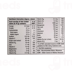Zincovit Capsule 10