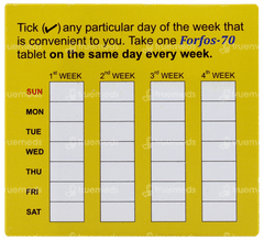 Forfos 70 Tablet 4 Forfos 70 Tablet 4