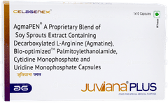 Juviana Plus Capsule 10