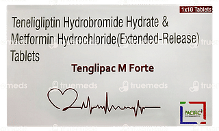 Tenglipac M Forte 20/1000 MG Tablet 10