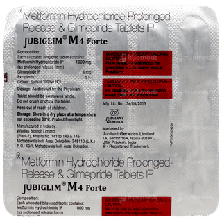 Jubiglim M4 Forte Tablet 15