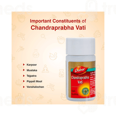 Dabur Chandraprabha Vati Tablet 80