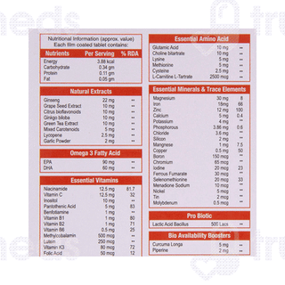 Ibvital Tablet 10