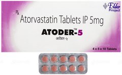 Atoder 5 Tablet 10 Atoder 5 Tablet 10