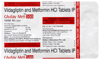Glyday Met 500 Tablet 10