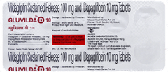 Gluvilda D 10 Tablet 10 Gluvilda D 10 Tablet 10