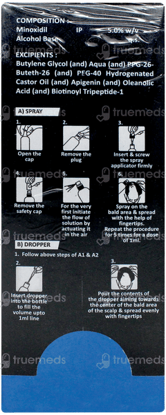 Biodens Pro Hair Lotion 60ml