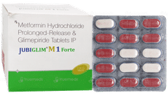 Jubiglim M 1 Forte Tablet 15