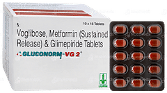 Gluconorm Vg 2 Tablet 15