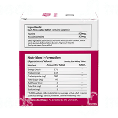 Aiwo Nac + 500/300 MG Tablet 10